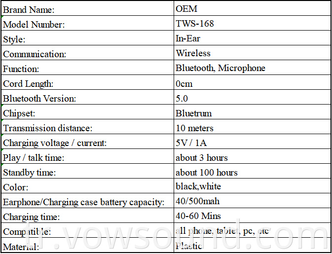 Bluetooth 5.0 Earbuds